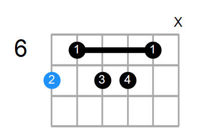 B7b5#9 Chord